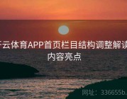 开云体育APP首页栏目结构调整解读｜内容亮点